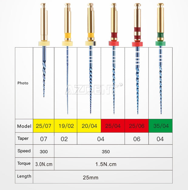 Root Canaling Dental Files Jubilee Dentals root-canaling-dental-files-jubilee-dentals