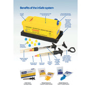 inSafe: 4 Syringe Surgery Kit - Self Aspirating Cartridge - Thumb Ring