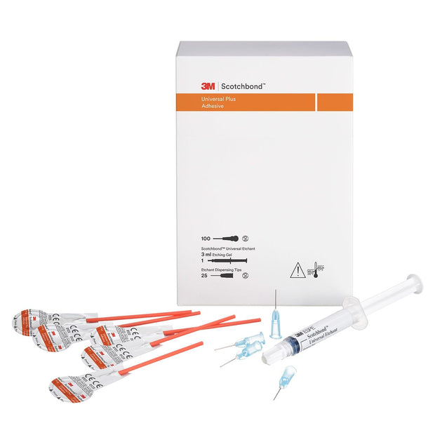 Unit Dose Ribbon Unit Dose L – Jubilee Dentals